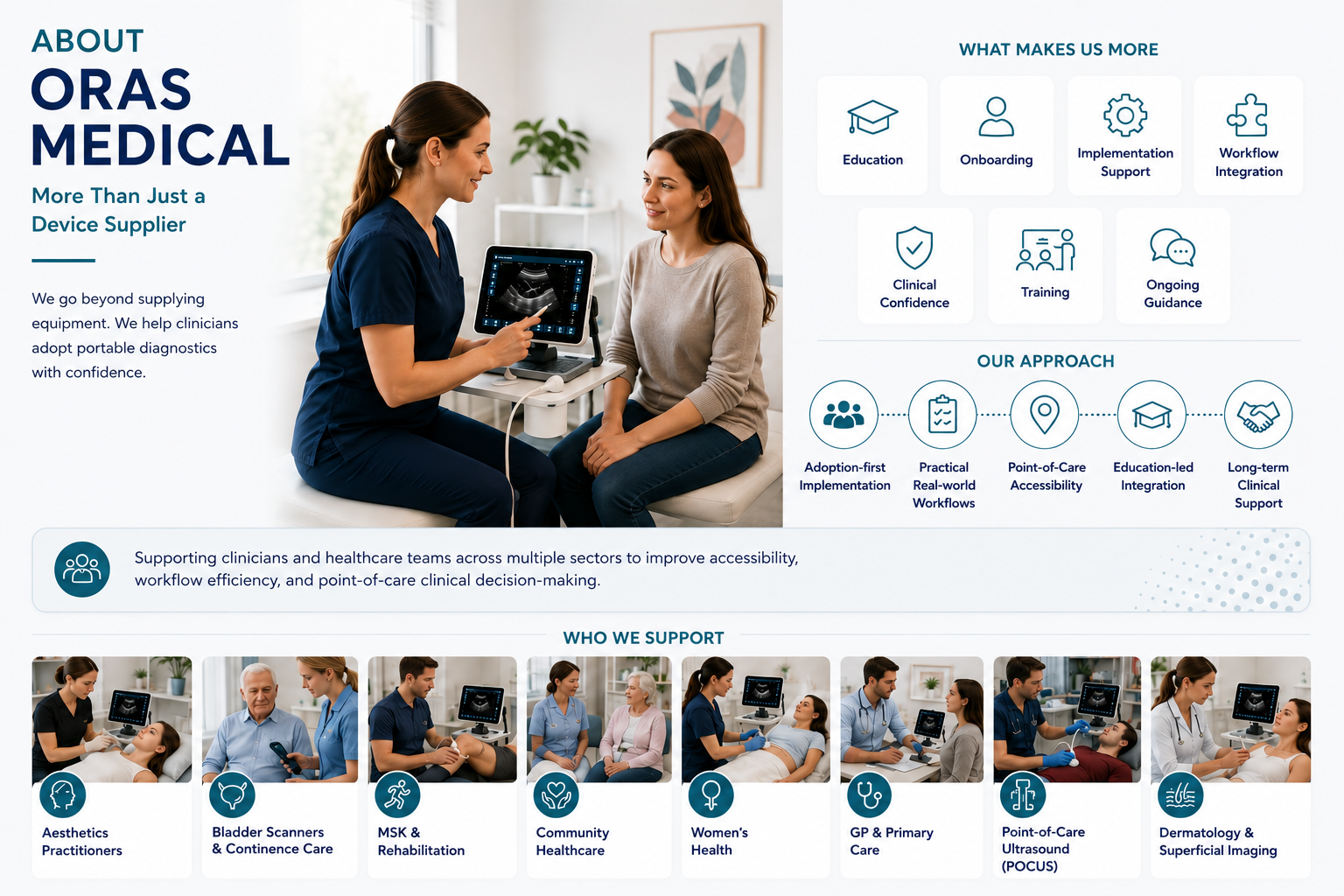 About Oras Medical