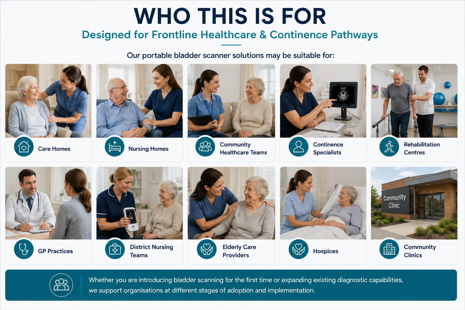 Portable Bladder Scanners - Who Is It For