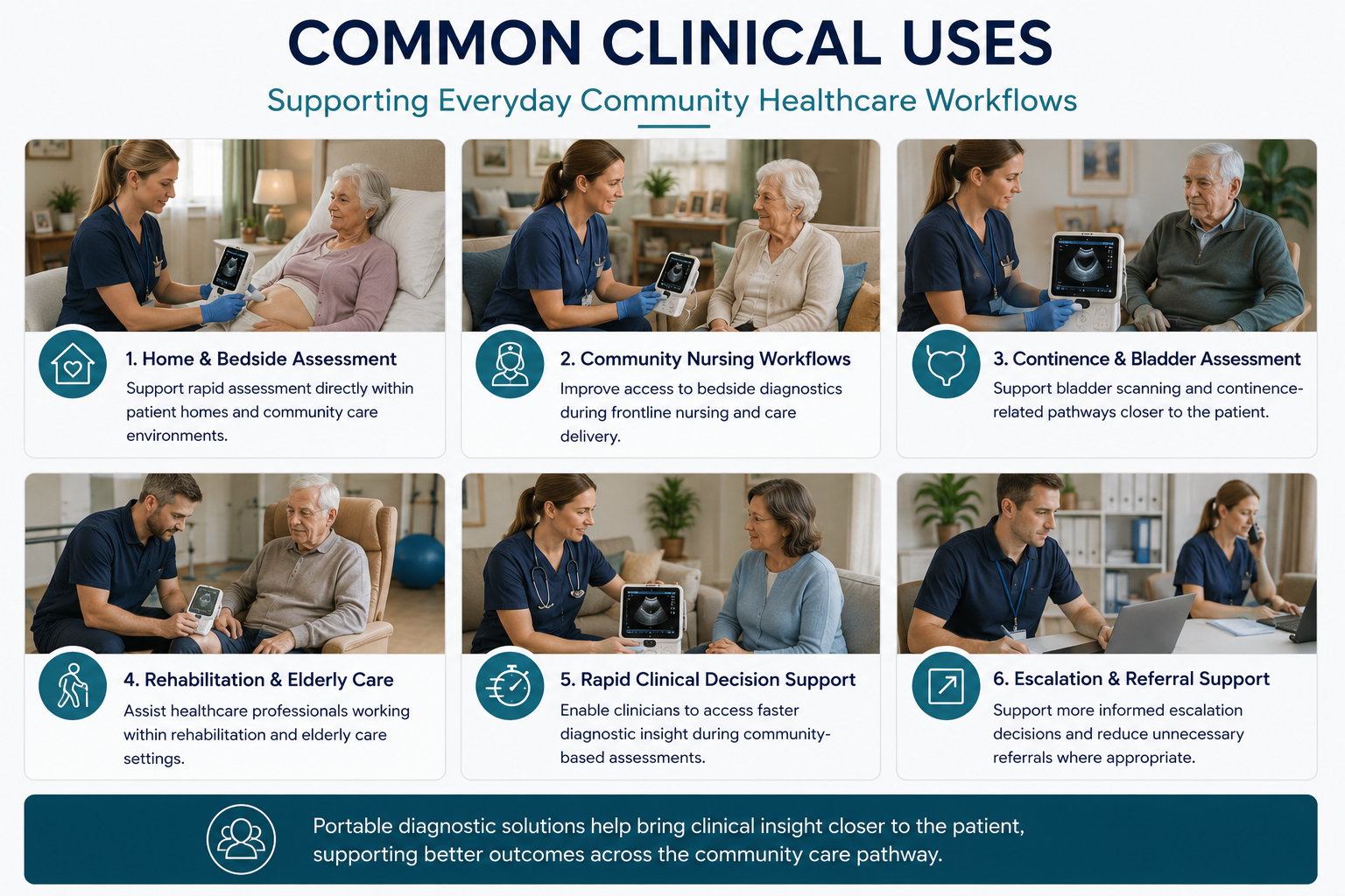 Portable Diagnostics for Community Healthcare - Use Cases