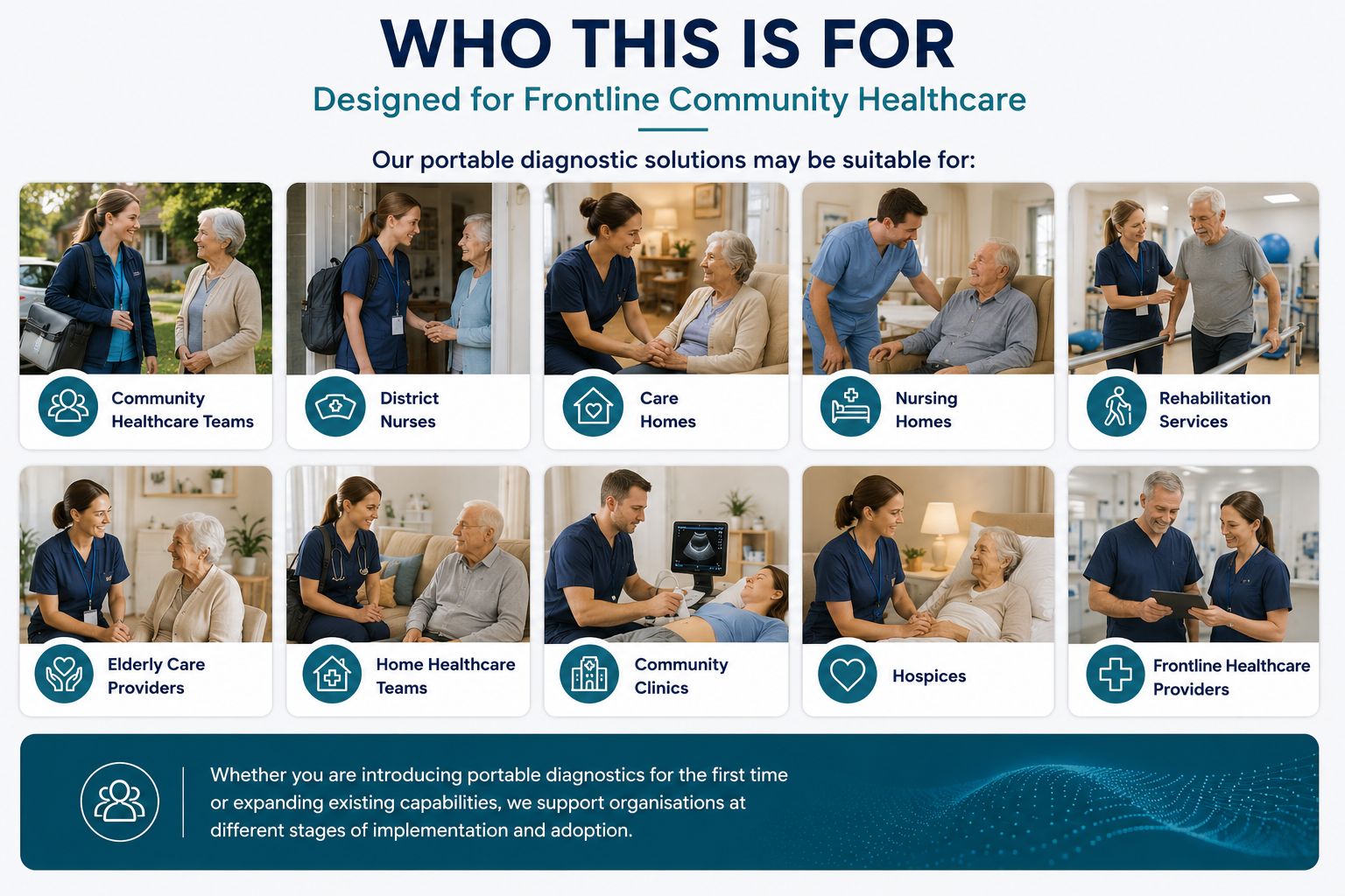 Portable Diagnostics for Community Healthcare - Who is for