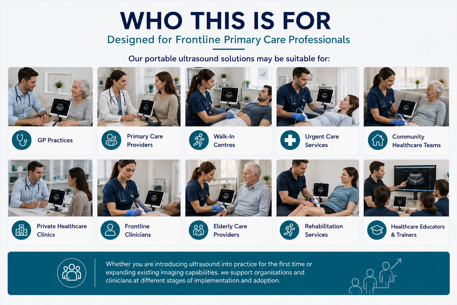 Portable Ultrasound for GP & Primary Care - Who Is It For