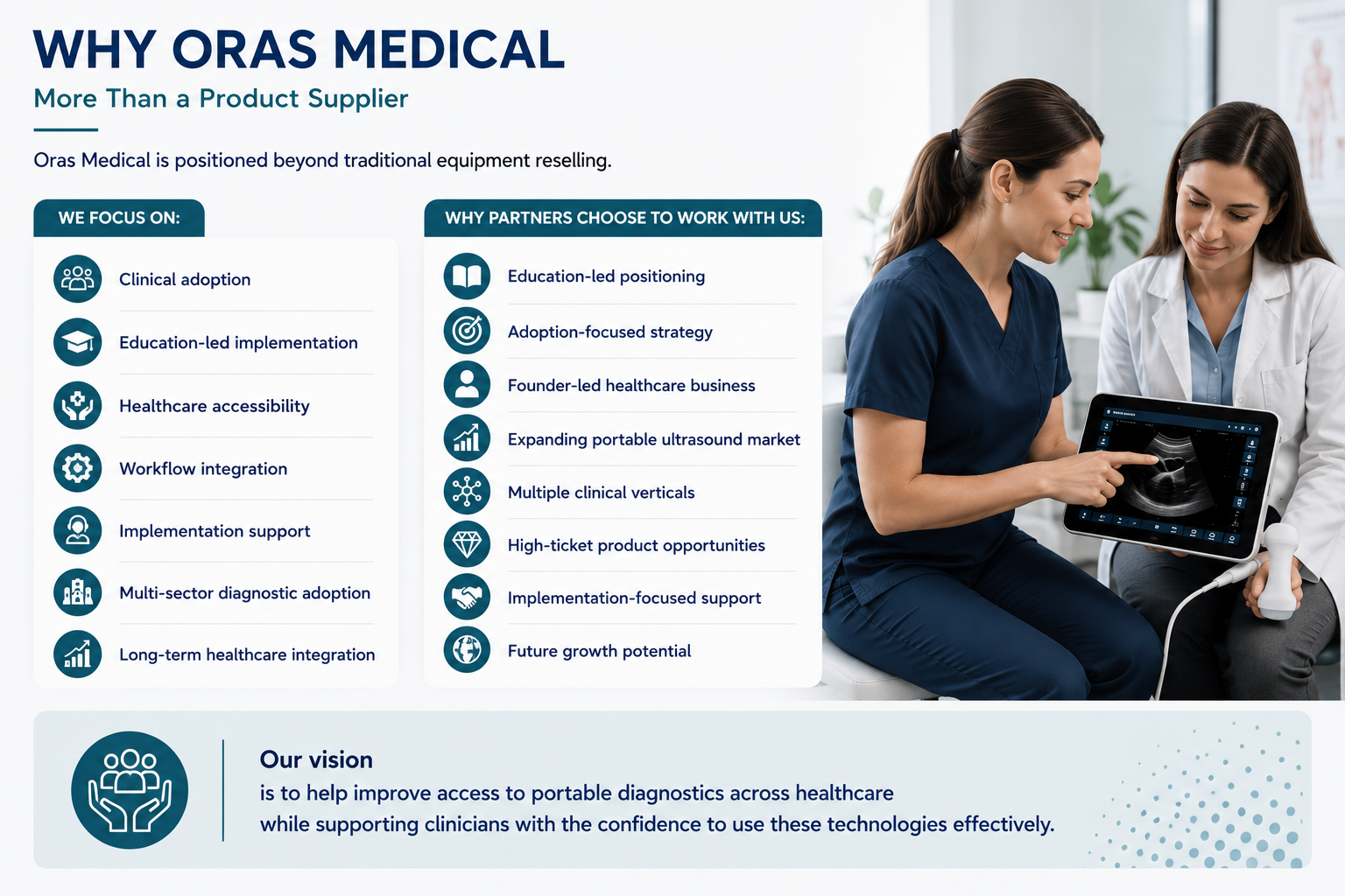 Why Oras Medical - Partners