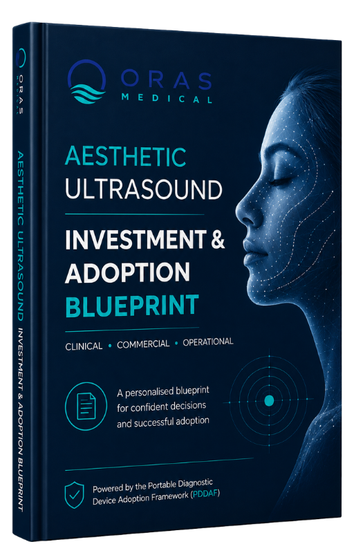 Aesthetic Ultrasound Investment & Adoption Blueprint
